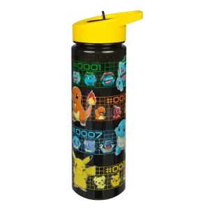 Pokémon waterfles
